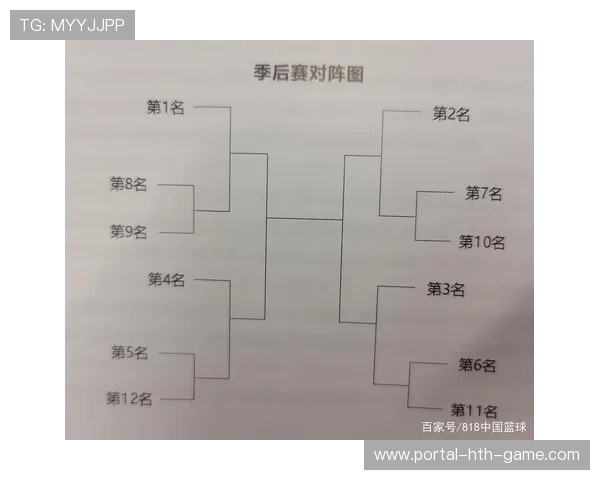 联赛改革:新赛季赛制调整对球队轮换的影响解读,联赛季后赛 联赛改革:新赛季赛制调整对球队轮换的影响解读,联赛季后赛