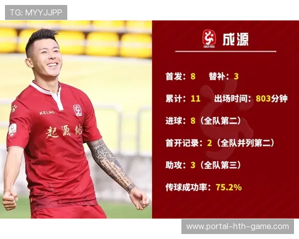 球员在赛季中取得阶段性突破并获认可，球员赛季中期交易后工资谁发