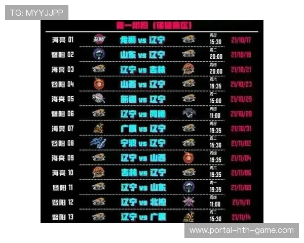 超级对决：广东队VS辽宁队，争夺第一！，广东对辽宁总决赛赛程表