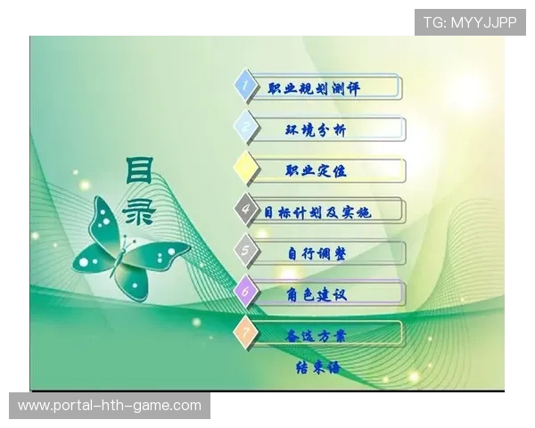 职业规划中的风险管理：备选方案，你准备好了吗？